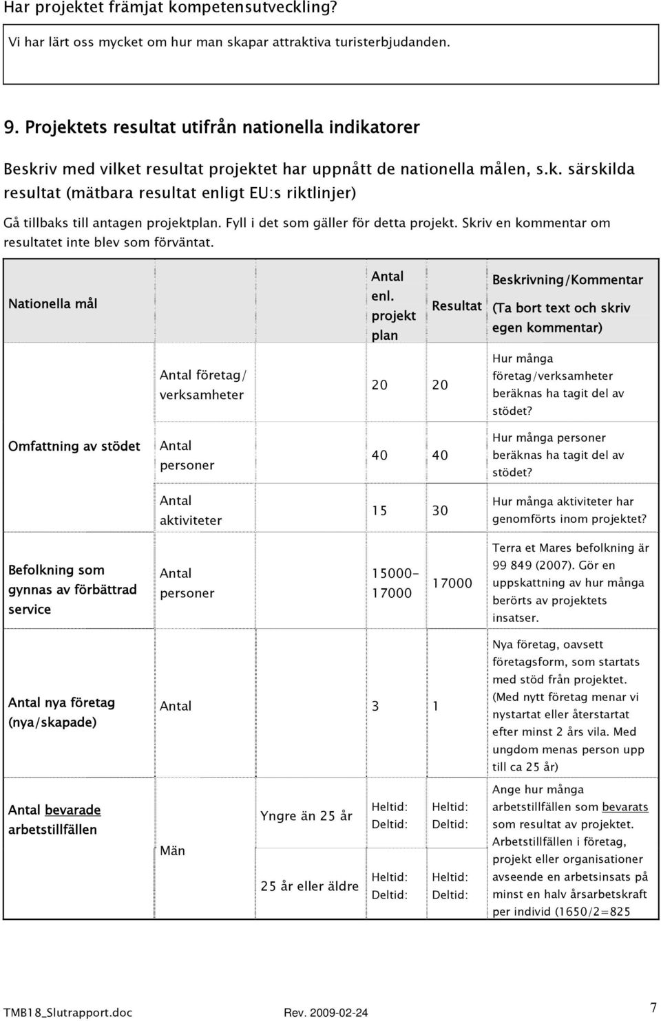 Fyll i det som gäller för detta projekt. Skriv en kommentar om resultatet inte blev som förväntat. Nationella mål enl.