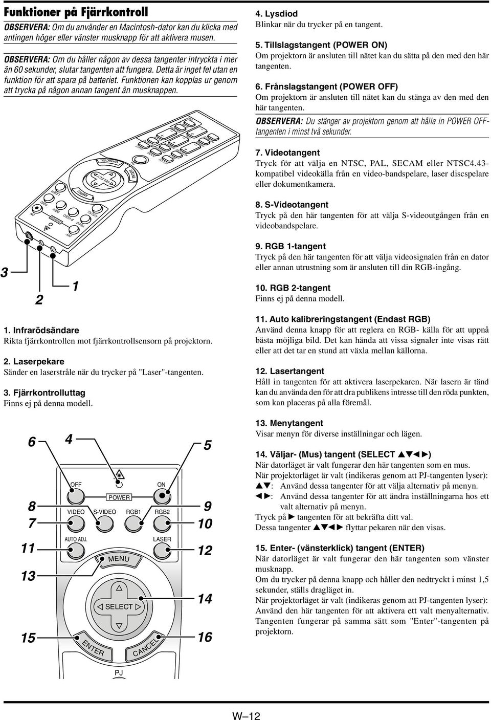 Funktionen kan kopplas ur genom att trycka på någon annan tangent än musknappen. SLIDE FOLDER SLIDE LIST VOL. 4. Lysdiod Blinkar när du trycker på en tangent. 5.