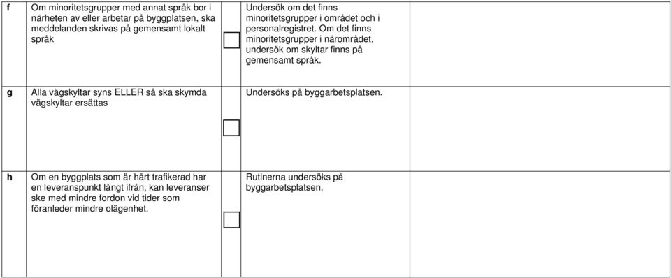 Om det finns minoritetsgrupper i närområdet, undersök om skyltar finns på gemensamt språk.