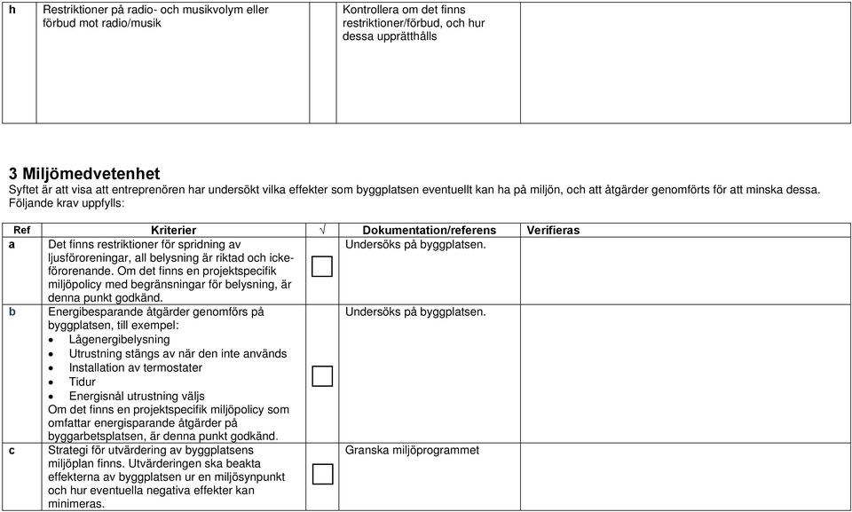 Följande krav uppfylls: Ref Kriterier Dokumentation/referens Verifieras a Det finns restriktioner för spridning av ljusföroreningar, all belysning är riktad och ickeförorenande.