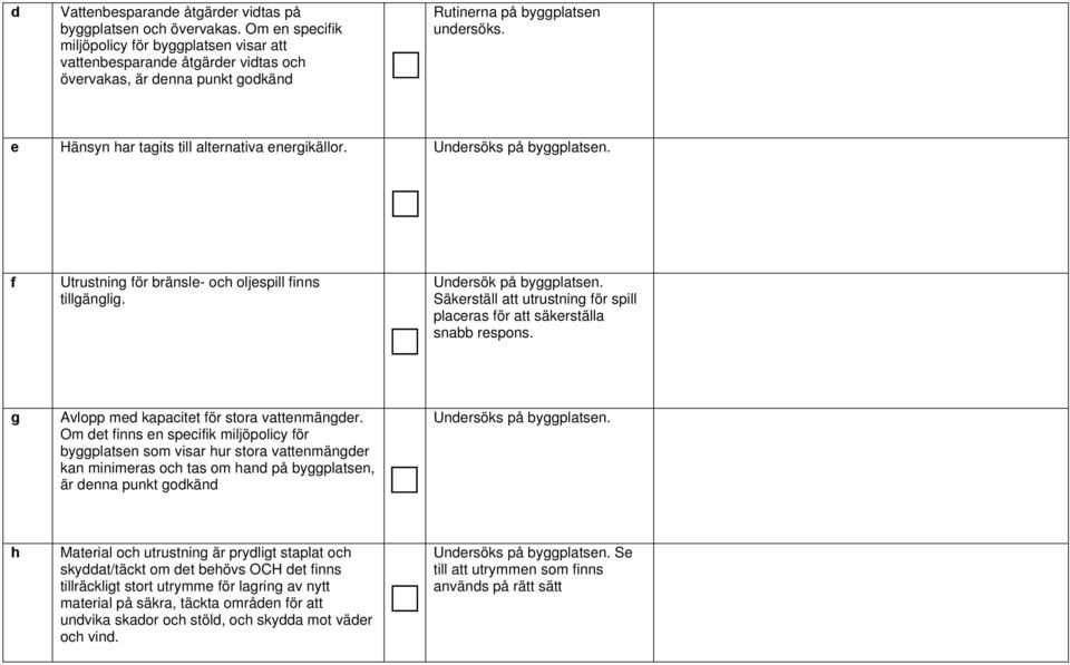 e Hänsyn har tagits till alternativa energikällor. f Utrustning för bränsle- och oljespill finns tillgänglig. Undersök på byggplatsen.