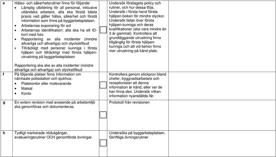 Arbetarnas exponering för sol Arbetarnas identifikation: alla ska ha ett IDkort med foto Rapportering av alla incidenter (mindre allvarliga och allvarliga) och olyckstillbud Tillräckligt med personer