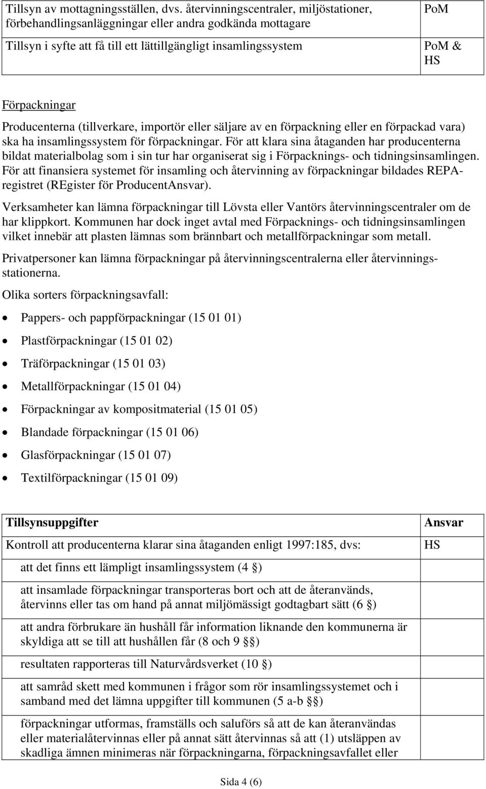 (tillverkare, importör eller säljare av en förpackning eller en förpackad vara) ska ha insamlingssystem för förpackningar.