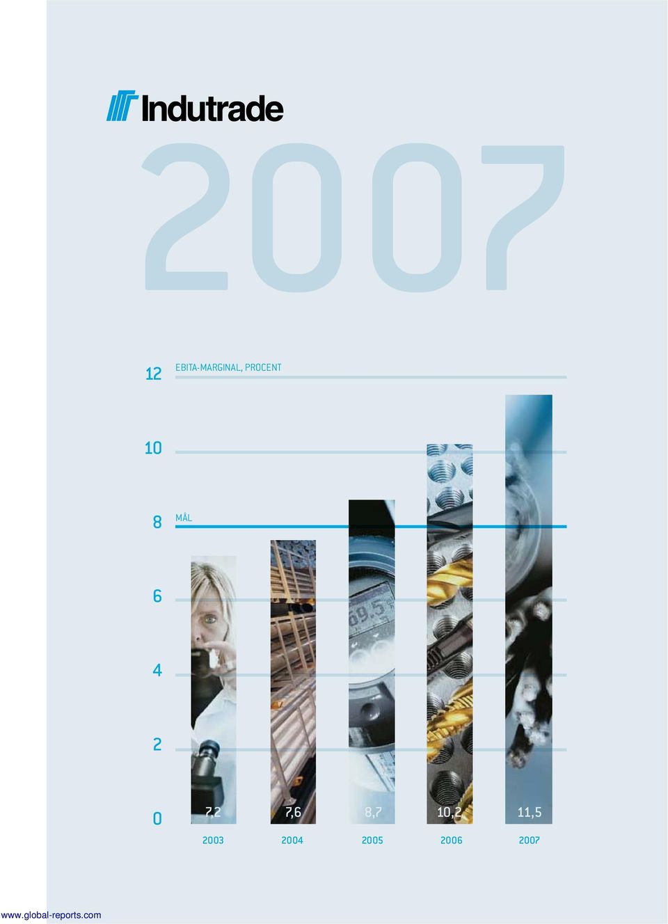 0 7,2 7,6 8,7 10,2 11,5