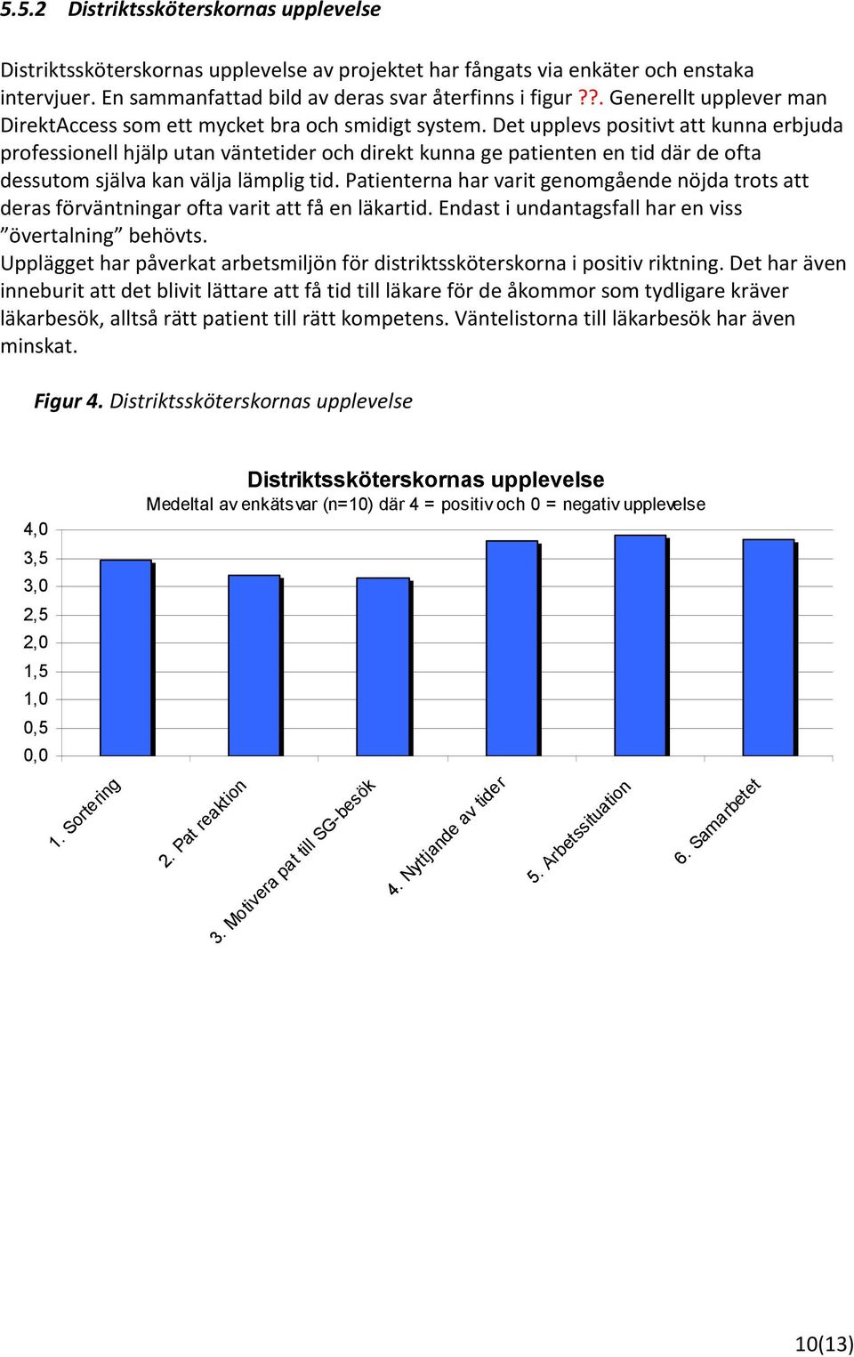 Det upplevs positivt att kunna erbjuda professionell hjälp utan väntetider och direkt kunna ge patienten en tid där de ofta dessutom själva kan välja lämplig tid.