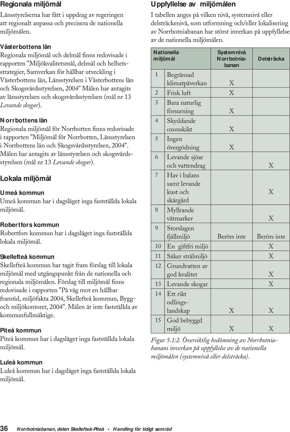 Västerbottens län och Skogsvårdsstyrelsen, 2004 Målen har antagits av länsstyrelsen och skogsvårdsstyrelsen (mål nr 13 Levande skogar).