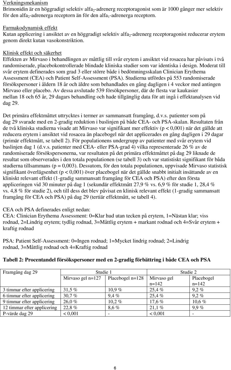 Klinisk effekt och säkerhet Effekten av Mirvaso i behandlingen av måttlig till svår erytem i ansiktet vid rosacea har påvisats i två randomiserade, placebokontrollerade blindade kliniska studier som