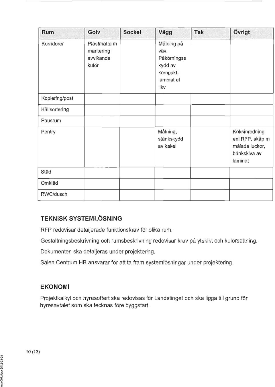 kiva av laminat Städ Omkläd RWC/dusch TEKNSK SYSTEMLÖSNNG RFP redovisar detaljerade funktionskrav för olika rum.