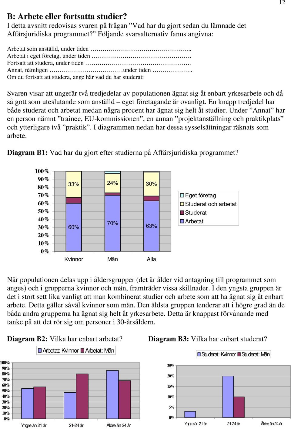 . Om du fortsatt att studera, ange här vad du har studerat: Svaren visar att ungefär två tredjedelar av populationen ägnat sig åt enbart yrkesarbete och då så gott som uteslutande som anställd eget