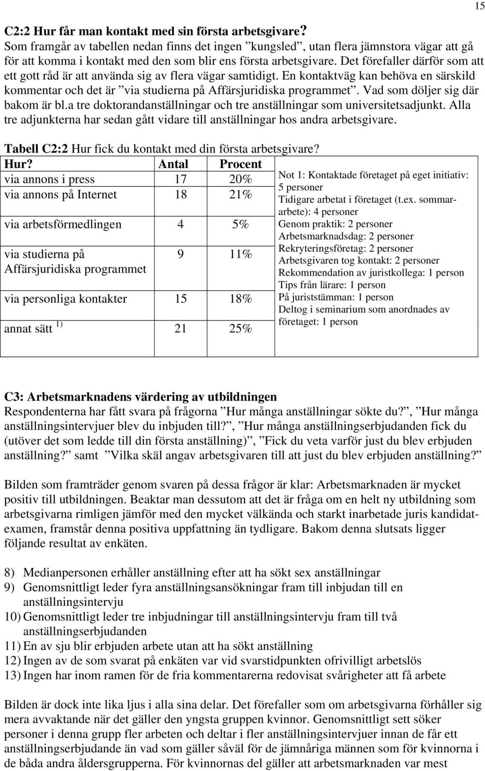 Det förefaller därför som att ett gott råd är att använda sig av flera vägar samtidigt. En kontaktväg kan behöva en särskild kommentar och det är via studierna på Affärsjuridiska programmet.