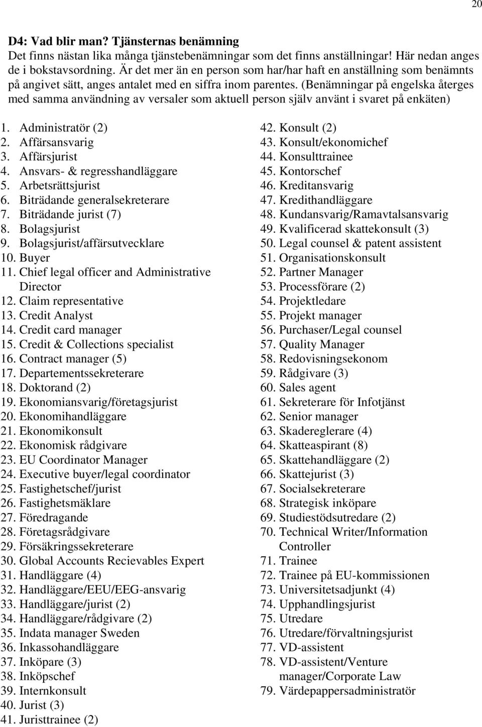 (Benämningar på engelska återges med samma användning av versaler som aktuell person själv använt i svaret på enkäten) 1. Administratör (2) 2. Affärsansvarig 3. Affärsjurist 4.