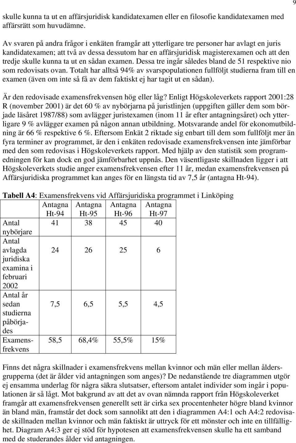 kunna ta ut en sådan examen. Dessa tre ingår således bland de 51 respektive nio som redovisats ovan.