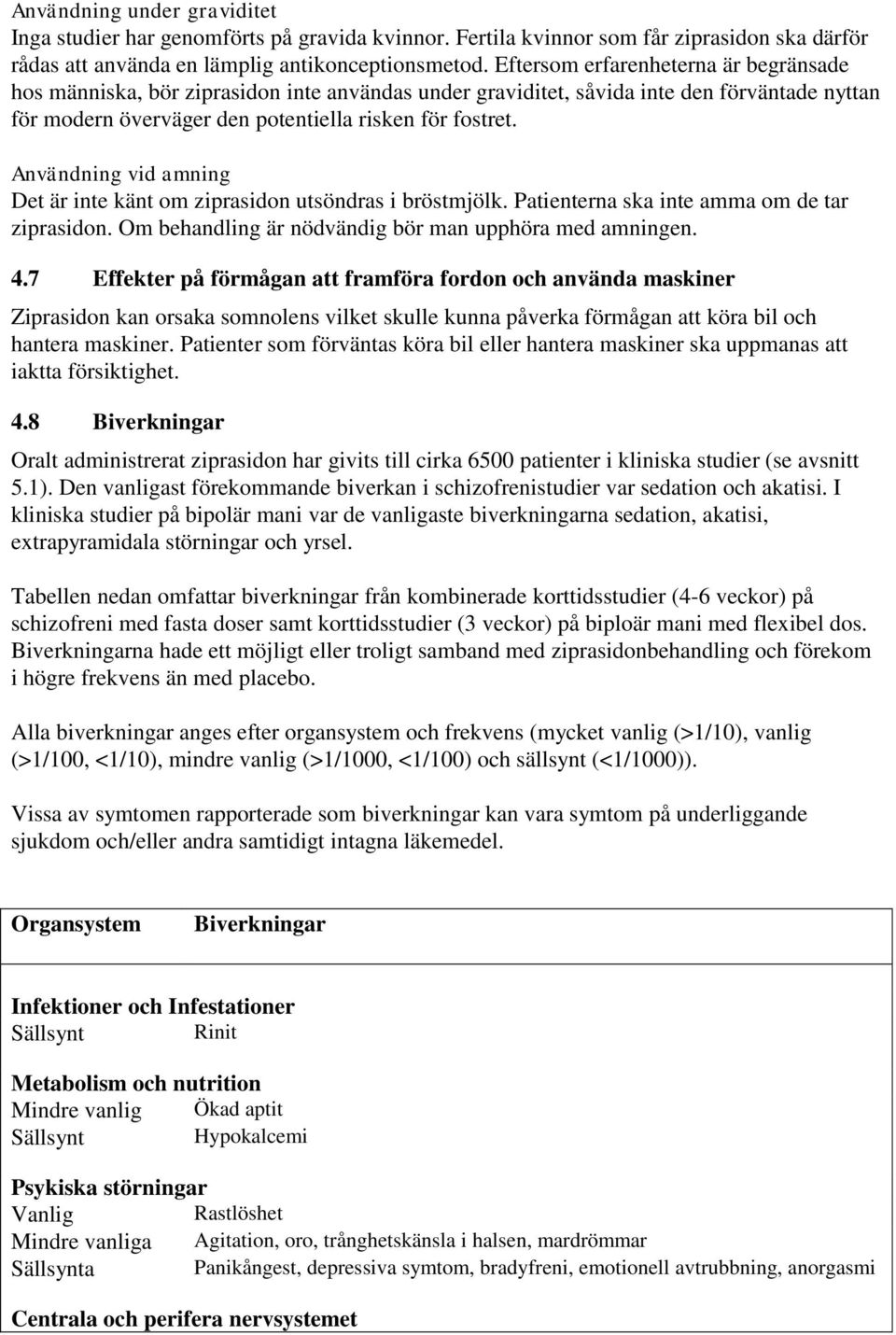 Användning vid amning Det är inte känt om ziprasidon utsöndras i bröstmjölk. Patienterna ska inte amma om de tar ziprasidon. Om behandling är nödvändig bör man upphöra med amningen. 4.