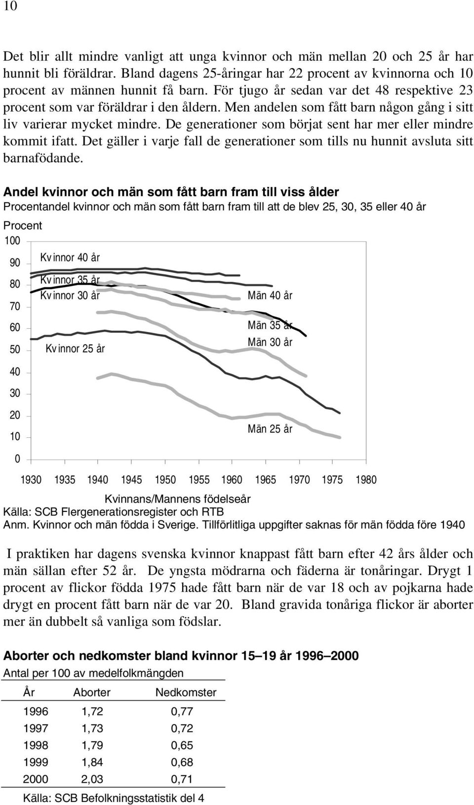 De generationer som börjat sent har mer eller mindre kommit ifatt. Det gäller i varje fall de generationer som tills nu hunnit avsluta sitt barnafödande.