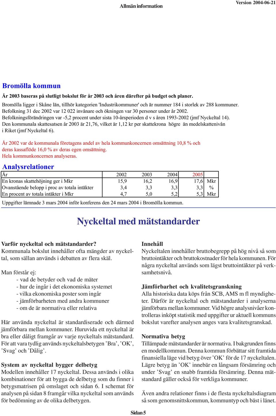 Befolkningsförändringen var -5,2 procent under sista 10-årsperioden d v s åren 1993-2002 (jmf Nyckeltal 14).