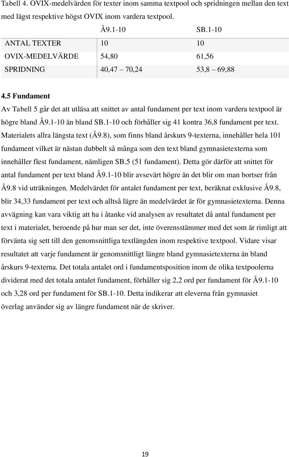 5 Fundament Av Tabell 5 går det att utläsa att snittet av antal fundament per text inom vardera textpool är högre bland Å9.1-10 än bland SB.1-10 och förhåller sig 41 kontra 36,8 fundament per text.