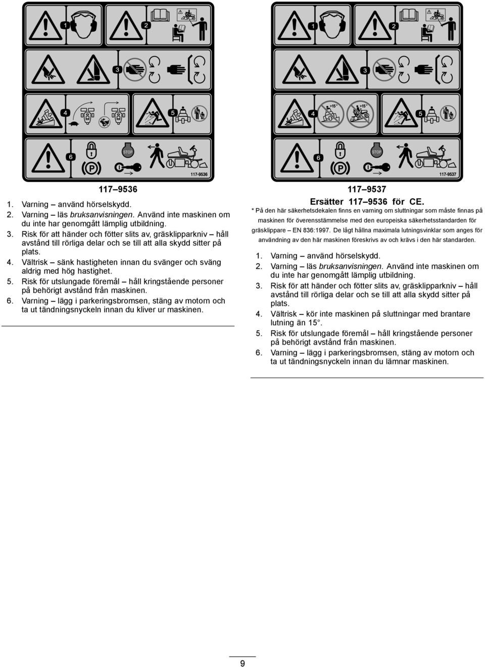 Vältrisk sänk hastigheten innan du svänger och sväng aldrig med hög hastighet. 5. Risk för utslungade föremål håll kringstående personer på behörigt avstånd från maskinen. 6.