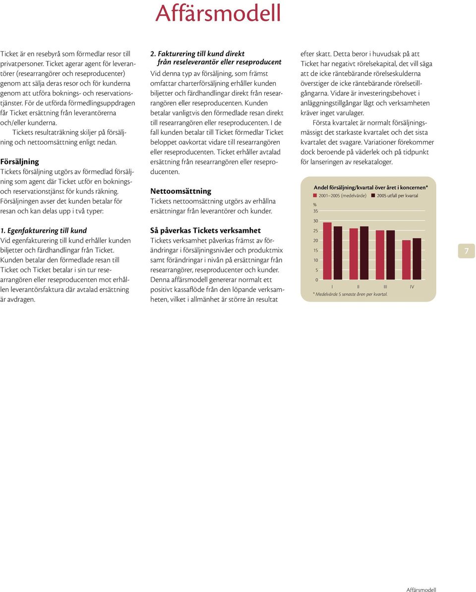 För de utförda förmedlingsuppdragen får Ticket ersättning från leverantörerna och/eller kunderna. Tickets resultaträkning skiljer på försäljning och nettoomsättning enligt nedan.