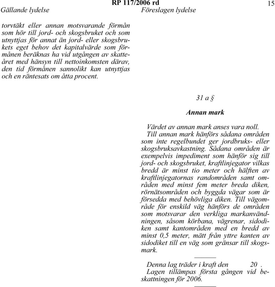 31 a Annan mark Värdet av annan mark anses vara noll. Till annan mark hänförs sådana områden som inte regelbundet ger jordbruks- eller skogsbruksavkastning.