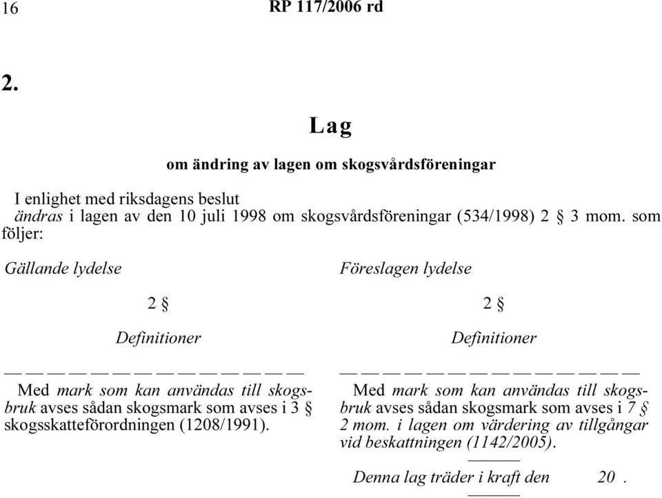 som följer: Gällande lydelse Föreslagen lydelse 2 Definitioner Med mark som kan användas till skogsbruk avses sådan skogsmark som