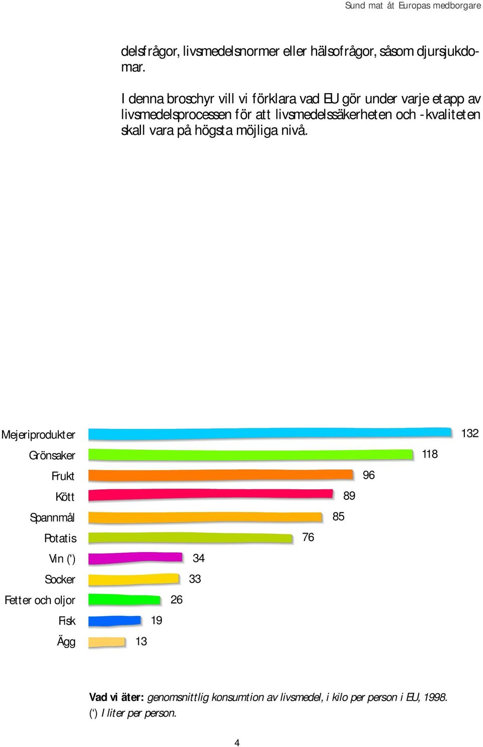 -kvaliteten skall vara på högsta möjliga nivå.