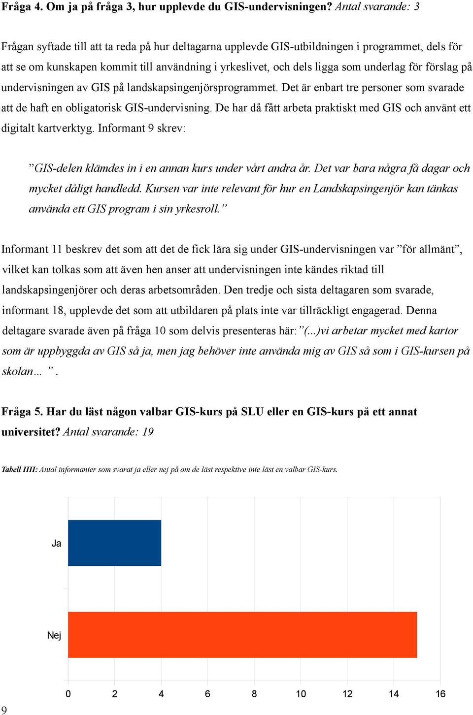 underlag för förslag på undervisningen av GIS på landskapsingenjörsprogrammet. Det är enbart tre personer som svarade att de haft en obligatorisk GIS-undervisning.