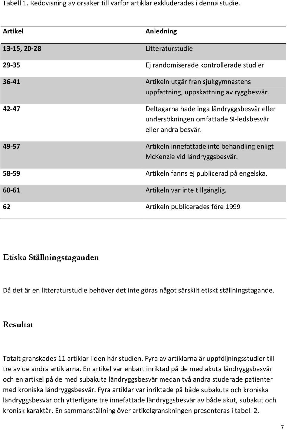 42 47 Deltagarna hade inga ländryggsbesvär eller undersökningen omfattade SI ledsbesvär eller andra besvär. 49 57 Artikeln innefattade inte behandling enligt McKenzie vid ländryggsbesvär.