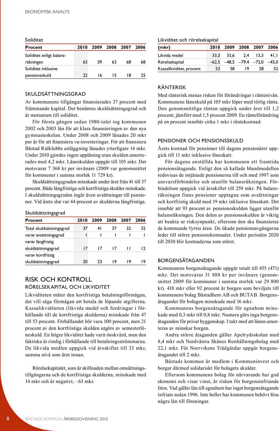 För första gången sedan 1980-talet tog kommunen 2002 och 2003 lån för att klara finansieringen av den nya gymnasie skolan.