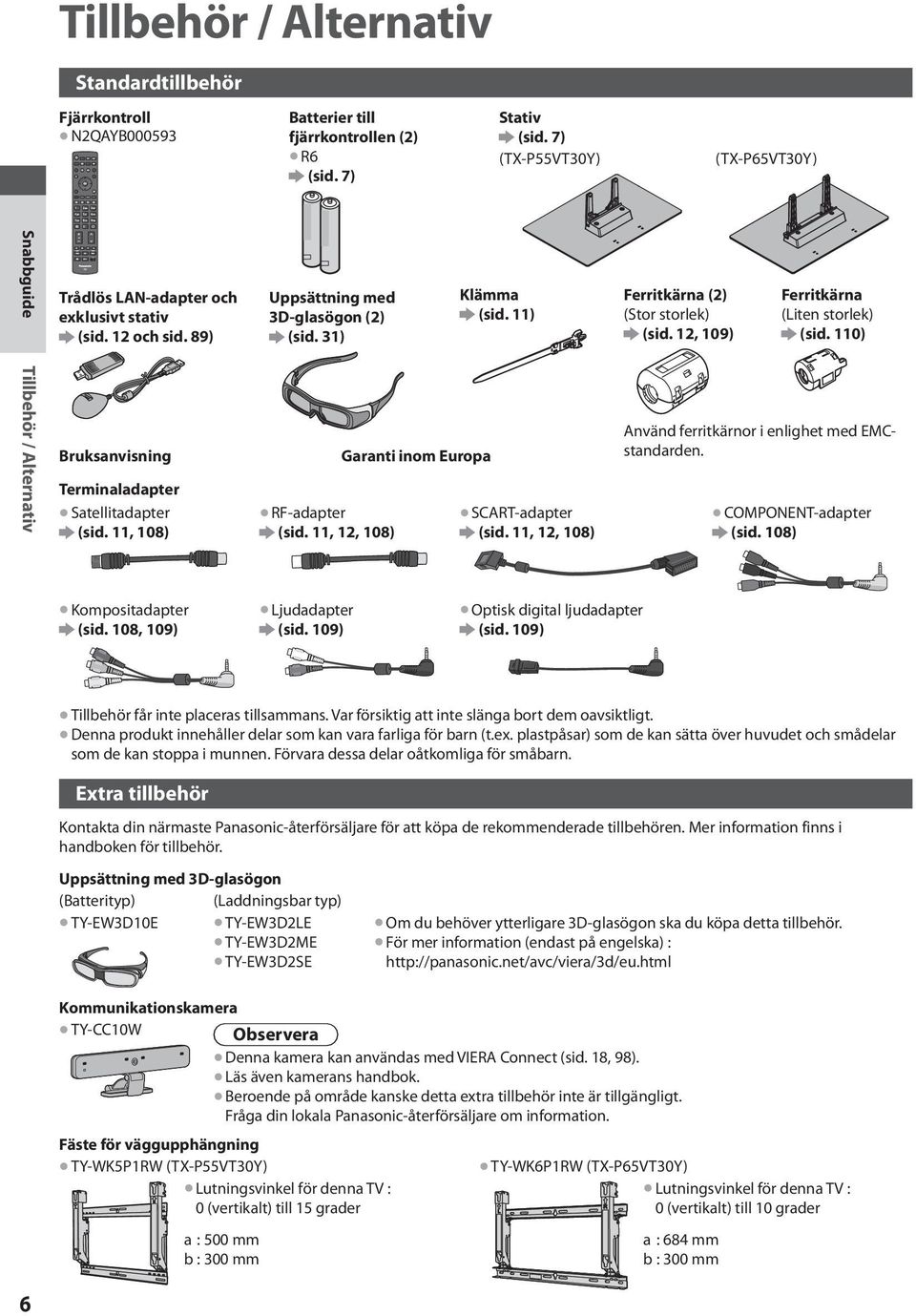 12, 109) Ferritkärna (Liten storlek) (sid. 110) Tillbehör / Alternativ BruksanvisningGaranti inom Europa Terminaladapter Satellitadapter (sid. 11, 108) RF-adapter (sid.