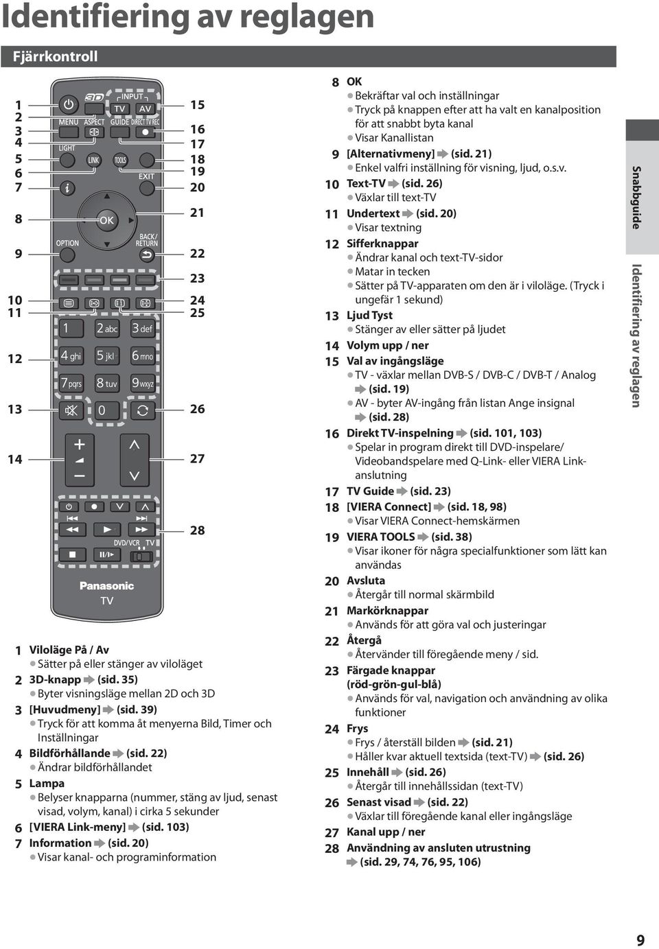 22) Ändrar bildförhållandet 5 Lampa Belyser knapparna (nummer, stäng av ljud, senast visad, volym, kanal) i cirka 5 sekunder 6 [VIERA Link-meny] (sid. 103) 7 Information (sid.