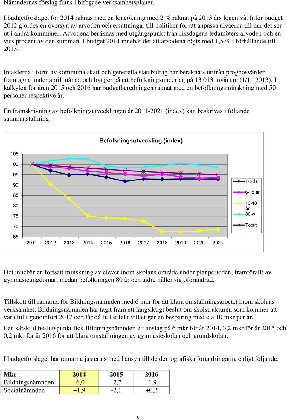 Arvodena beräknas med utgångspunkt från riksdagens ledamöters arvoden och en viss procent av den summan. I budget 2014 innebär det att arvodena höjts med 1,5 % i förhållande till 2013.