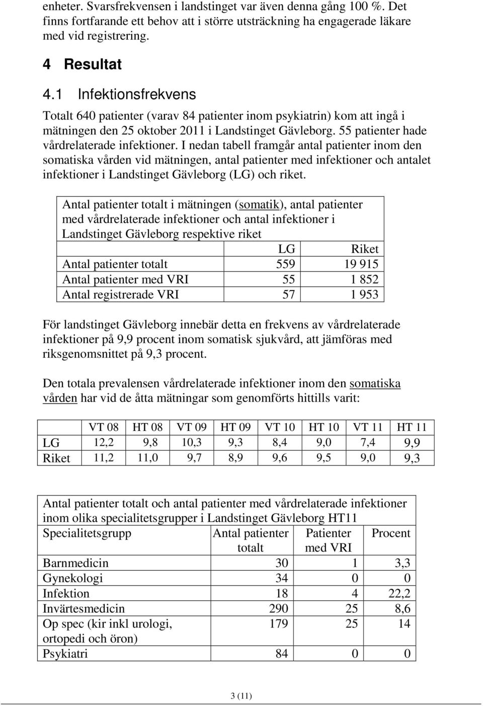 I nedan tabell framgår antal patienter inom den somatiska vården vid mätningen, antal patienter med infektioner och antalet infektioner i Landstinget Gävleborg (LG) och riket.