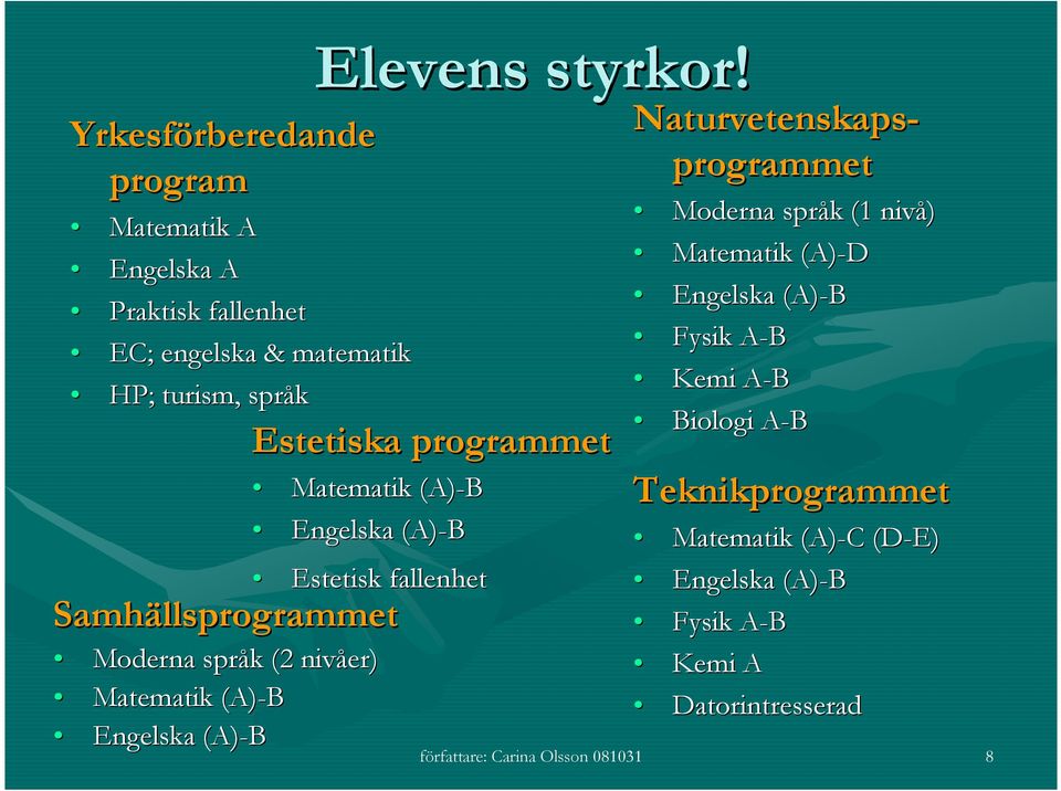 Estetiska programmet Matematik (A)-B Engelska (A)-B Estetisk fallenhet Naturvetenskaps- programmet Moderna språk k (1 nivå)