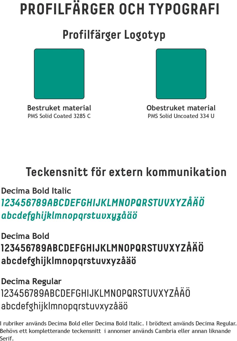 123456789ABCDEFGHIJKLMNOPQRSTUVXYZÅÄÖ abcdefghijklmnopqrstuvxyzåäö Decima Regular 123456789ABCDEFGHIJKLMNOPQRSTUVXYZÅÄÖ abcdefghijklmnopqrstuvxyzåäö I