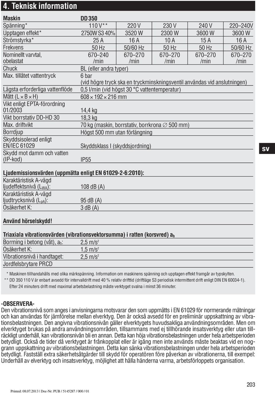 driftvikt Borrdjup Skyddsisolerad enligt EN/IEC 09 Skydd mot damm och vatten (IP-kod) DD 0 0 V** 0 V 0 V 0 V 0 0V 70W S 0% 0 W 00 W 00 W 00 W A A 0 A A A 0 Hz 0/0 Hz 0 Hz 0 Hz 0/0 Hz 70 0 70 70 70 70