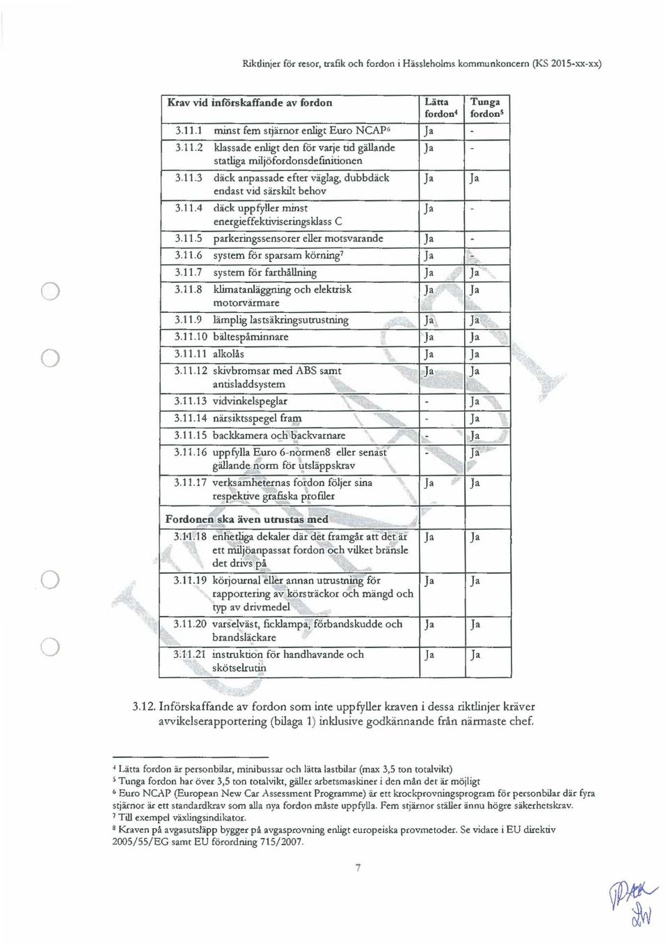 11.4 däck uppfyller minst Ja - energieffektiviseringsklass C 3.11.5 parkeringssensrer eller mtsvarande Ja 3.11.6 system för sparsam körning7 Ja - - 3.11.7 system för farthållning Ja Ja 3.11.8 klimatanläggning ch elektrisk Ja Ja mtrvarmare 3.