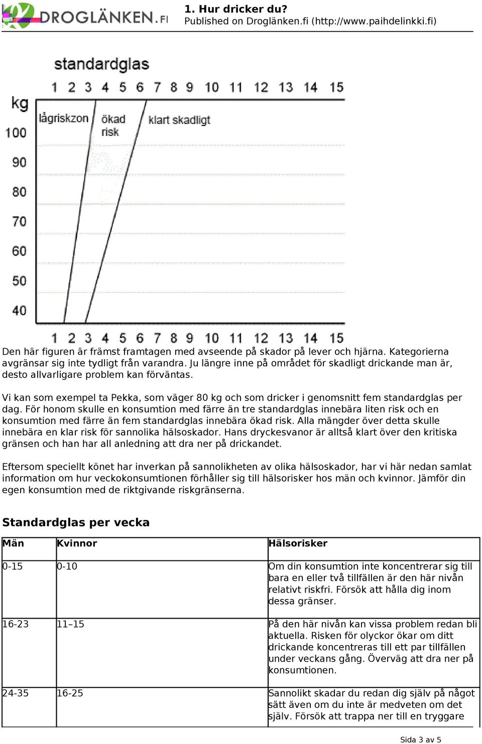 För honom skulle en konsumtion med färre än tre standardglas innebära liten risk och en konsumtion med färre än fem standardglas innebära ökad risk.