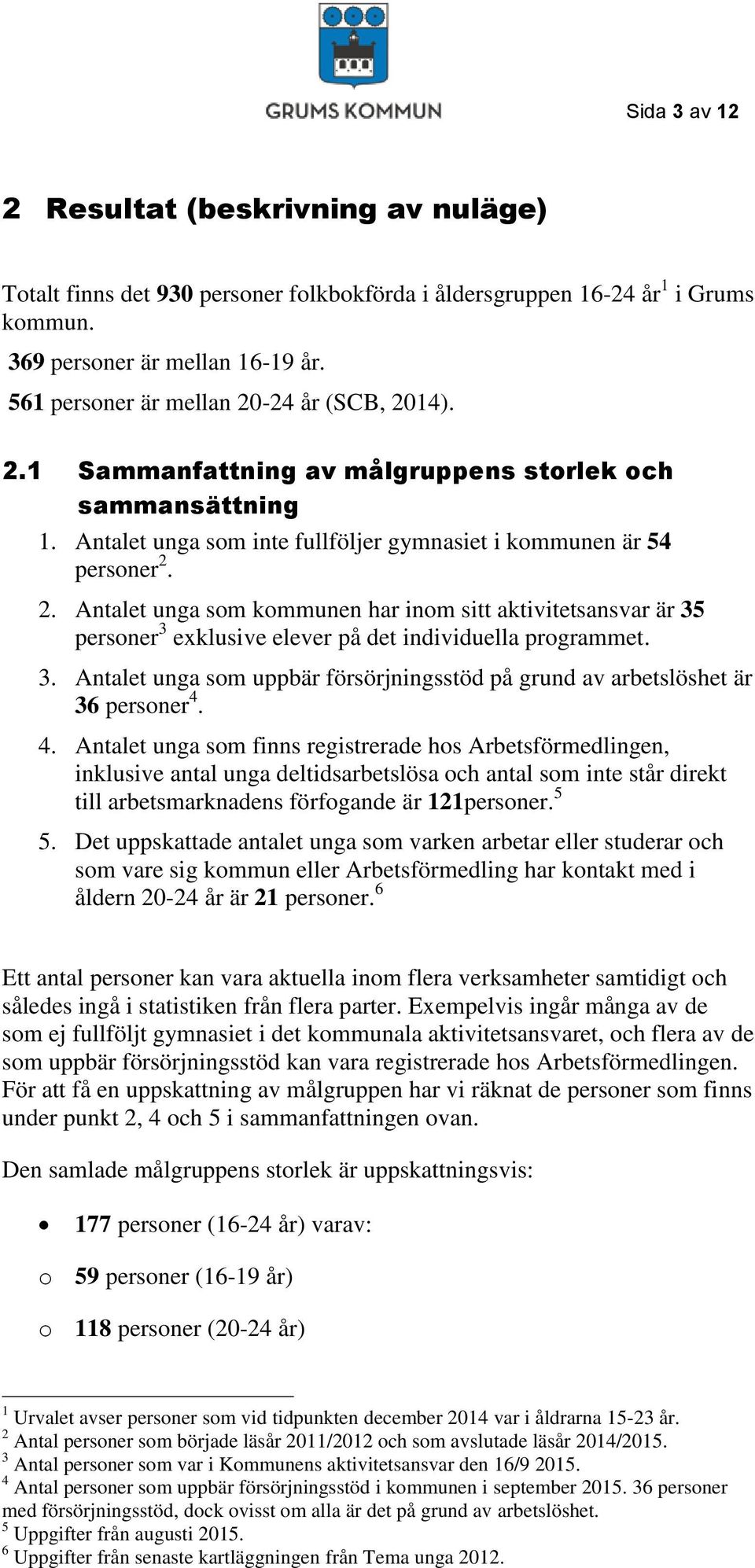 3. Antalet unga som uppbär försörjningsstöd på grund av arbetslöshet är 36 personer 4.