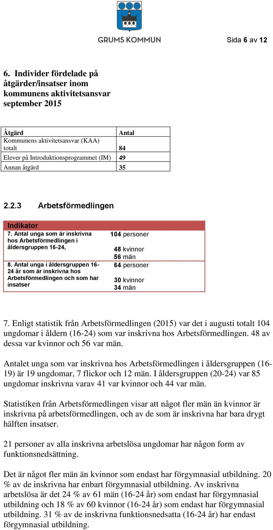 35 2.2.3 Arbetsförmedlingen Indikator 7. Antal unga som är inskrivna hos Arbetsförmedlingen i åldersgruppen 16-24, 8.