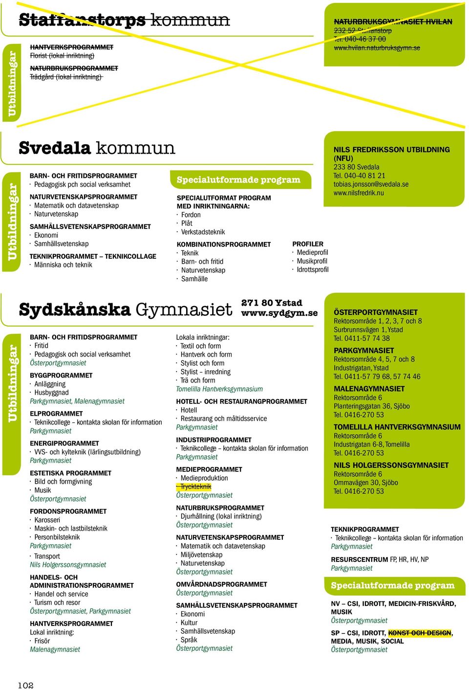 se Svedala kommun Pedagogisk pch social verksamhet SamhällsvetenskapSprogrammet Teknikcollage Människa och teknik Specialutformade program Specialutformat program med inriktningarna: Fordon Plåt