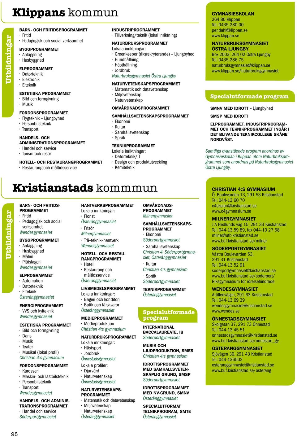 Naturbruksgymnasiet Östra Ljungby Omvårdnads programmet Datorteknik/IT Design och produktutveckling Kemiteknik Gymnasieskolan 264 80 Klippan Tel. 0435-280 00 per.dahl@klippan.