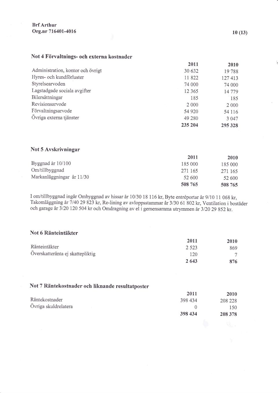 1/i Om/tillbyggnad Markanläggningar år 1 1/3 2tt 18s 211 165 52 6 58 76s 21 i85 271 165 52 6 58 765 I om/tillbyggnad ingår Ombyggnad av hissar år 1/3 18 116 kr, Byte entr$portar år gl1 11 68 kr,