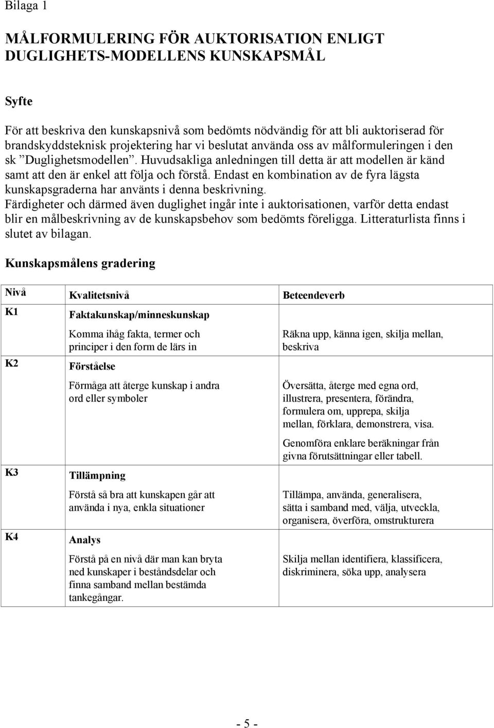 Endast en kombination av de fyra lägsta kunskapsgraderna har använts i denna beskrivning.