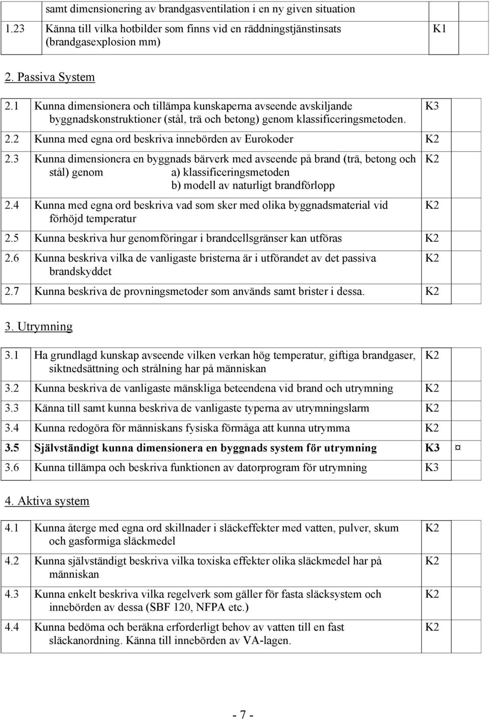 2 Kunna med egna ord beskriva innebörden av Eurokoder 2.