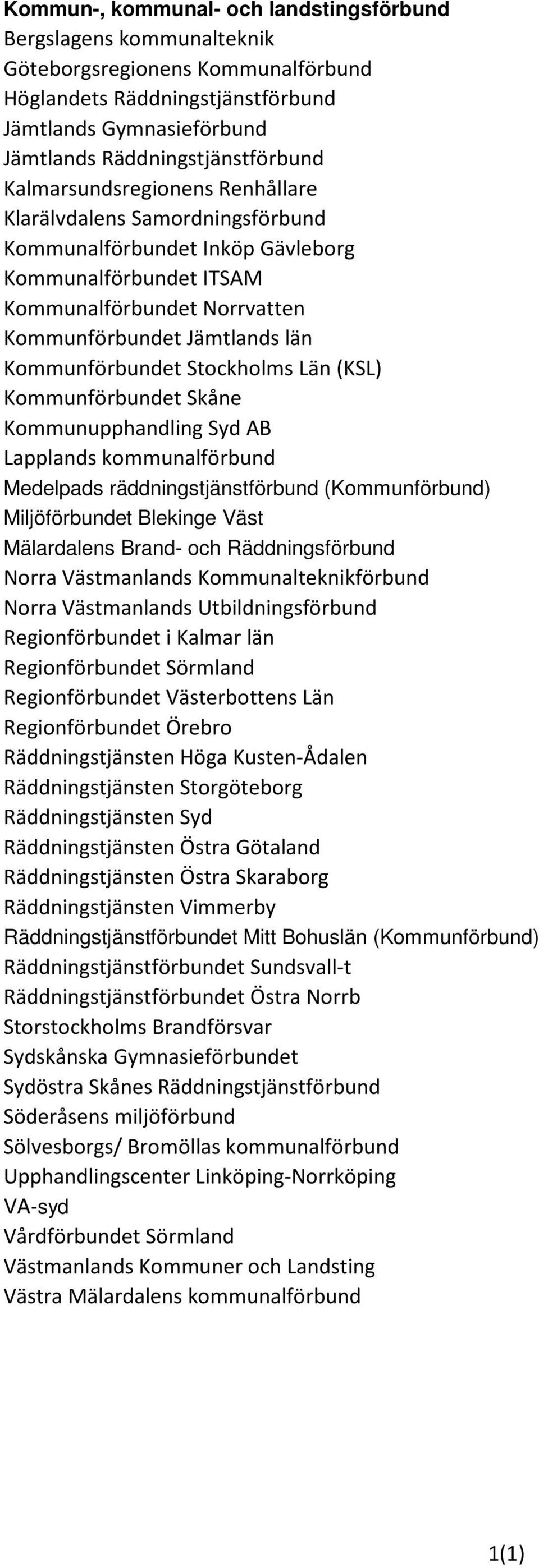 Stockholms Län (KSL) Kommunförbundet Skåne Kommunupphandling Syd AB Lapplands kommunalförbund Medelpads räddningstjänstförbund (Kommunförbund) Miljöförbundet Blekinge Väst Mälardalens Brand- och