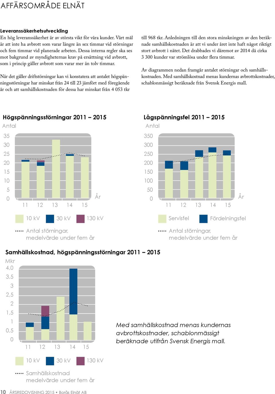 Dessa interna regler ska ses mot bakgrund av myndigheternas krav på ersättning vid avbrott, som i princip gäller avbrott som varar mer än tolv timmar.