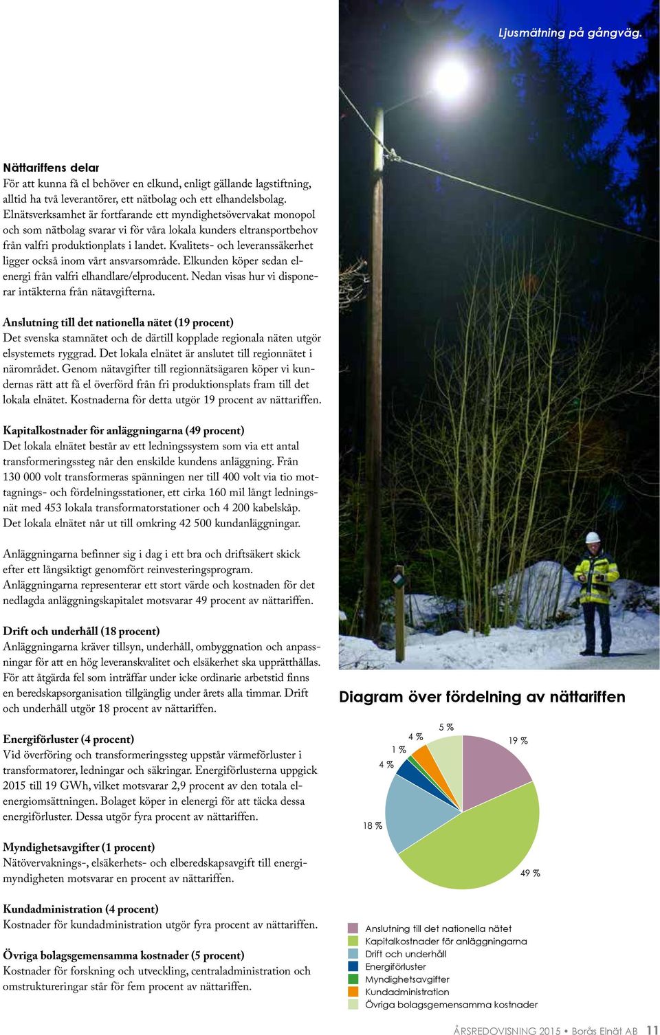 Kvalitets- och leveranssäkerhet ligger också inom vårt ansvarsområde. Elkunden köper sedan elenergi från valfri elhandlare/elproducent. Nedan visas hur vi disponerar intäkterna från nätavgifterna.