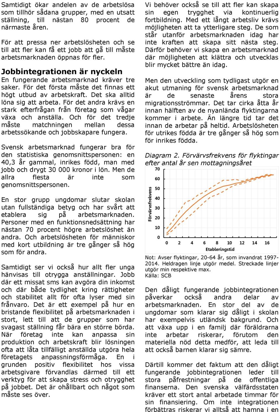 För det första måste det finnas ett högt utbud av arbetskraft. Det ska alltid löna sig att arbeta. För det andra krävs en stark efterfrågan från företag som vågar växa och anställa.