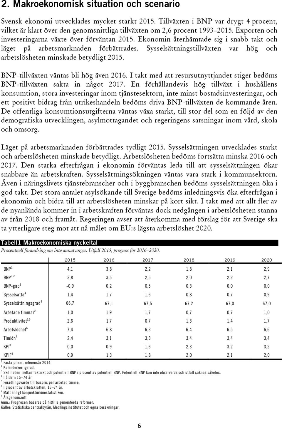 Ekonomin återhämtade sig i snabb takt och läget på arbetsmarknaden förbättrades. Sysselsättningstillväxten var hög och arbetslösheten minskade betydligt 2015. BNP-tillväxten väntas bli hög även 2016.