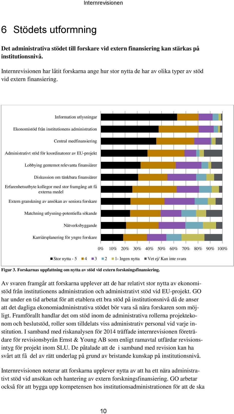 Information utlysningar Ekonomistöd från institutionens administration Central medfinansiering Administrativt stöd för koordinatorer av EU-projekt Lobbying gentemot relevanta finansiärer Diskussion